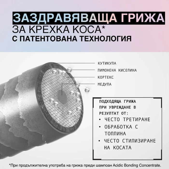 Възстановяващ шампоан за увредена коса 300 мл - Image 5