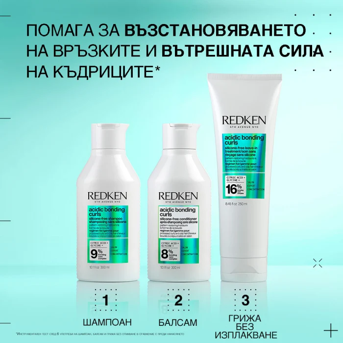 Възстановяваща грижа без изплакване за третирана и увредена къдрава коса 250 мл - Image 13